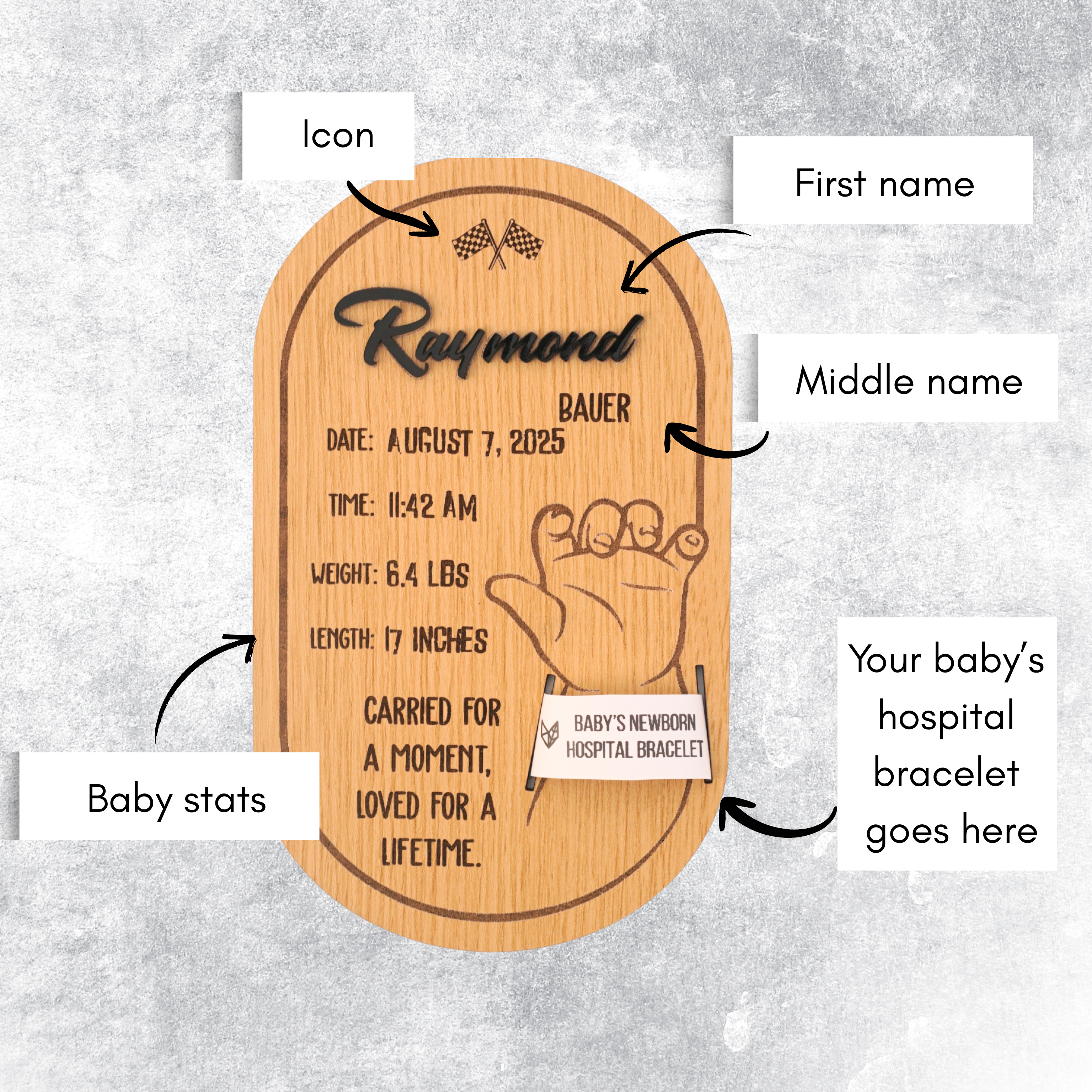 Custom Birth Hospital Bracelet Holder