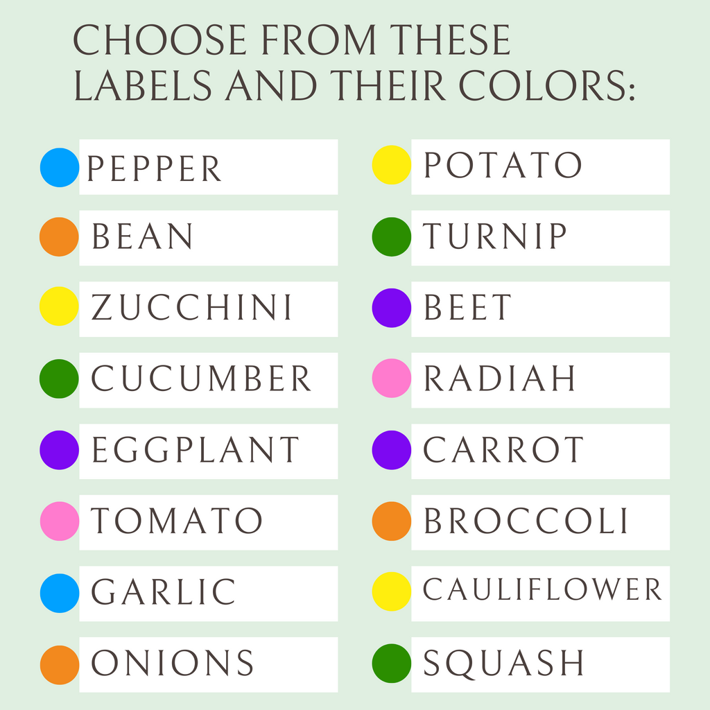 Plantastix Herb Labels (choose your labels)
