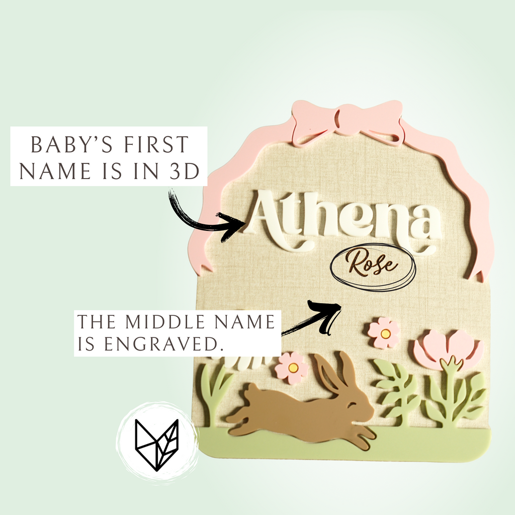 Wildflower Baby Nameplate